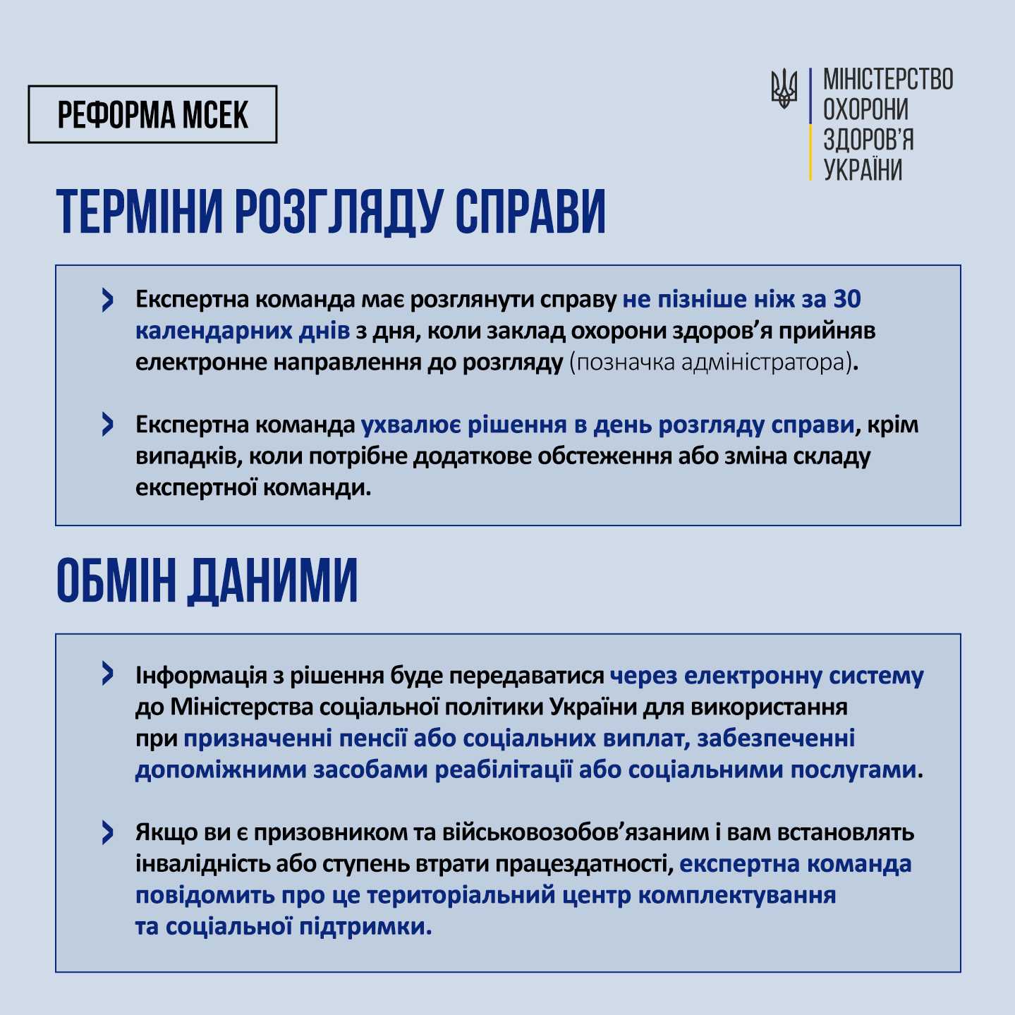 Реформа МСЕК  Як пройти оцінювання повсякденного функціонування: шлях пацієнта