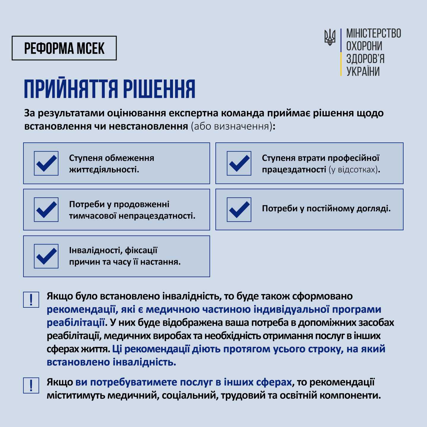 Реформа МСЕК  Як пройти оцінювання повсякденного функціонування: шлях пацієнта