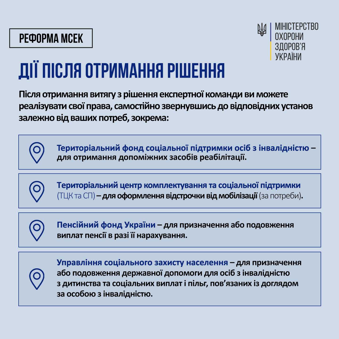 Реформа МСЕК  Як пройти оцінювання повсякденного функціонування: шлях пацієнта