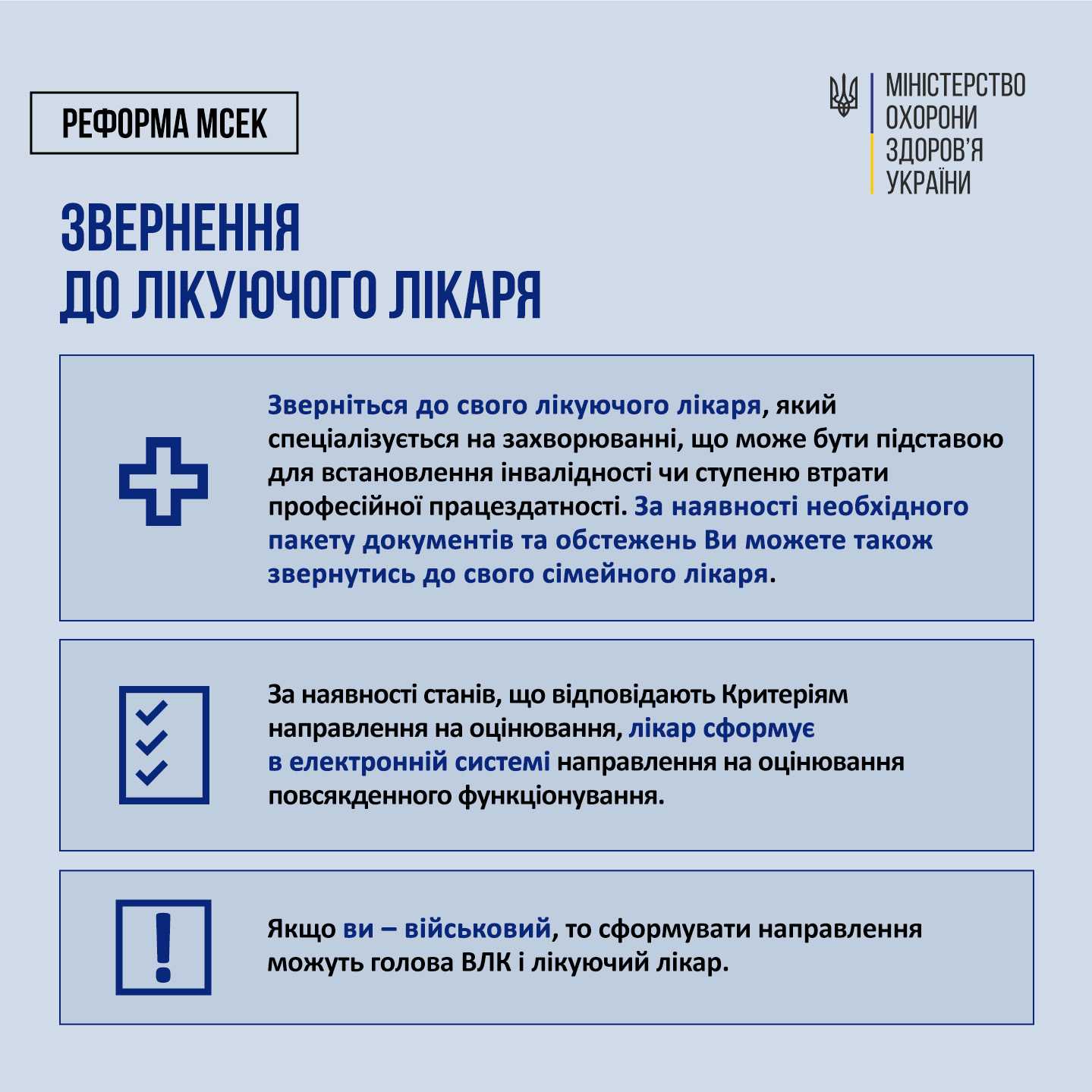 Реформа МСЕК  Як пройти оцінювання повсякденного функціонування: шлях пацієнта