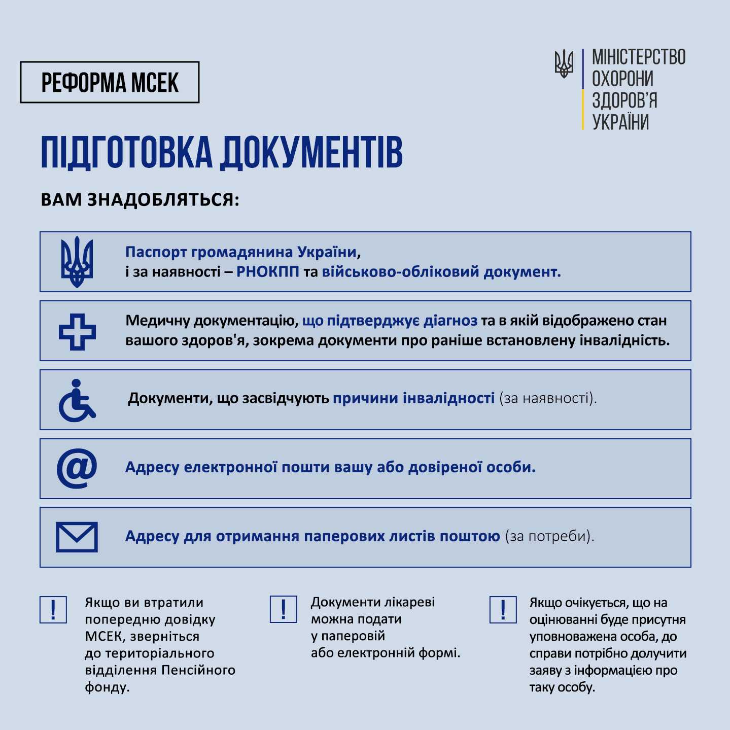 Реформа МСЕК  Як пройти оцінювання повсякденного функціонування: шлях пацієнта