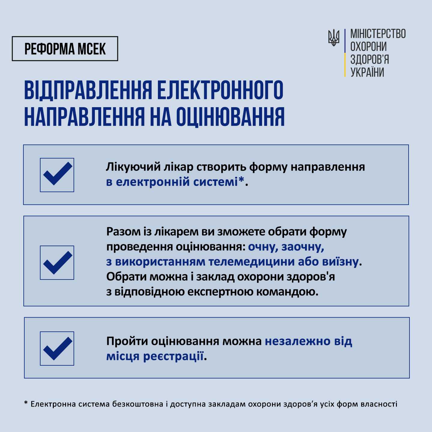 Реформа МСЕК  Як пройти оцінювання повсякденного функціонування: шлях пацієнта