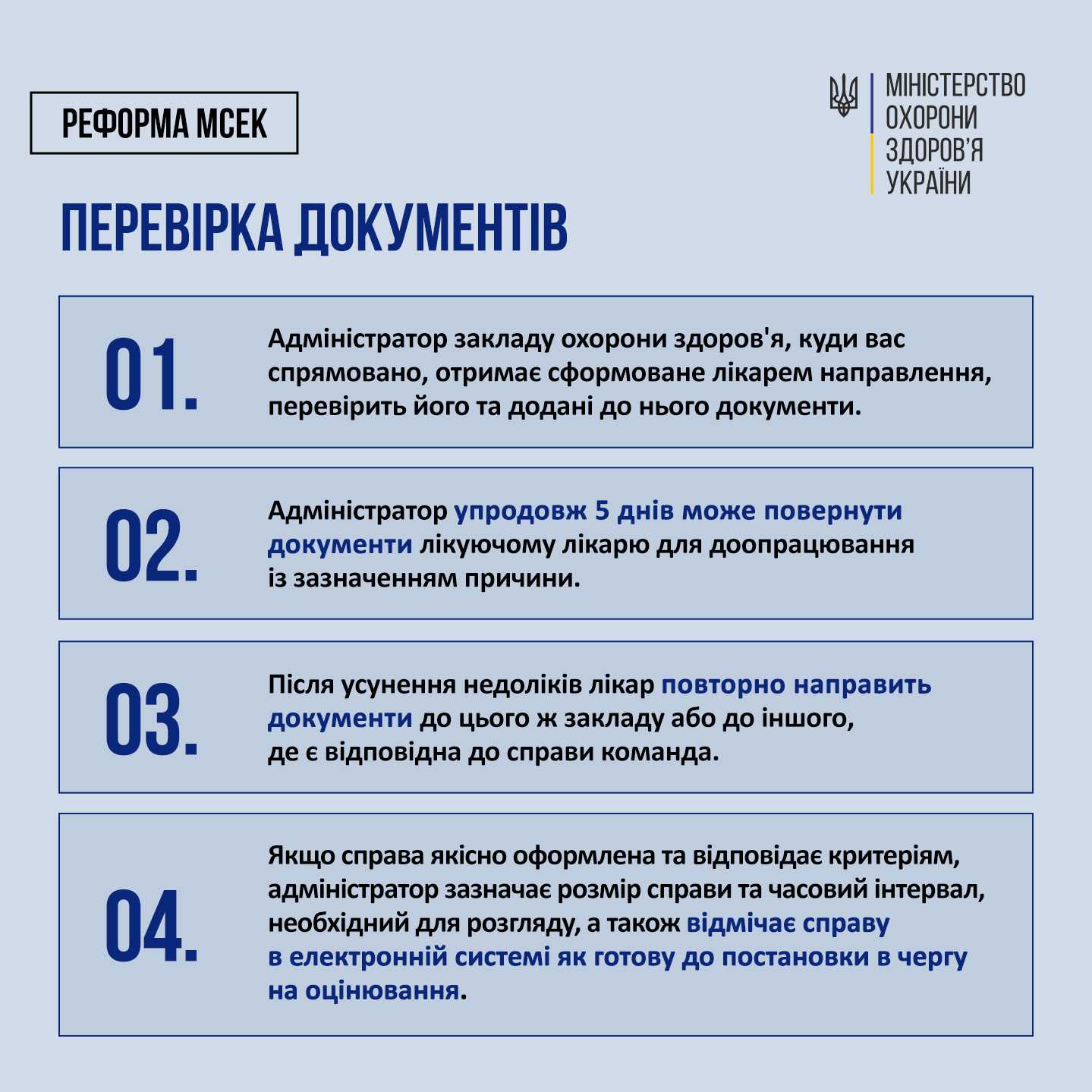 Реформа МСЕК  Як пройти оцінювання повсякденного функціонування: шлях пацієнта