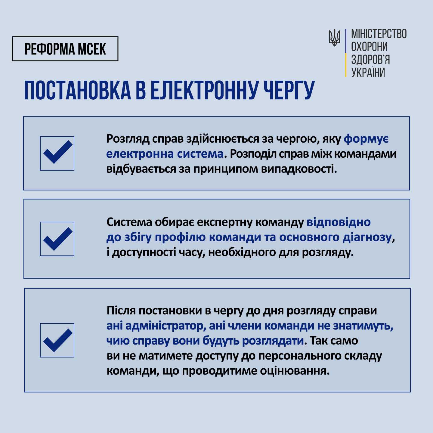 Реформа МСЕК  Як пройти оцінювання повсякденного функціонування: шлях пацієнта