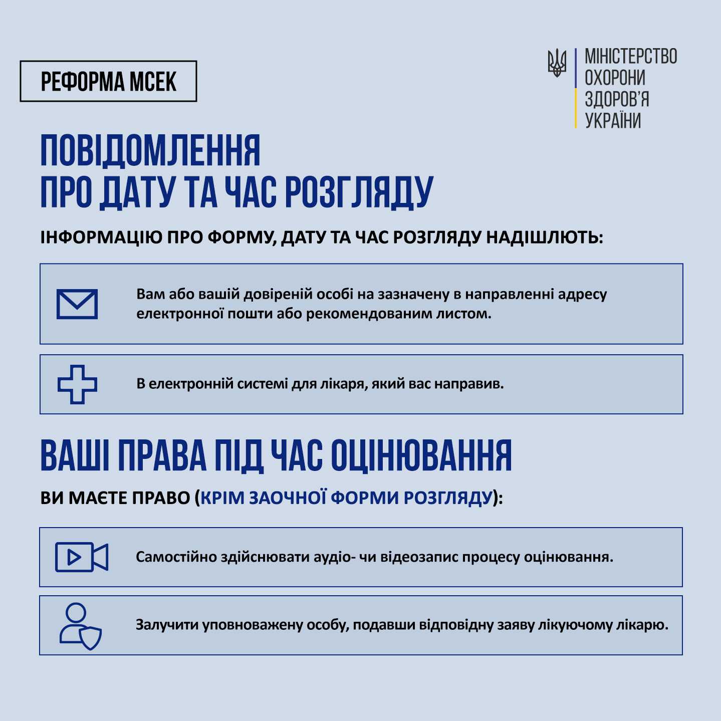 Реформа МСЕК  Як пройти оцінювання повсякденного функціонування: шлях пацієнта