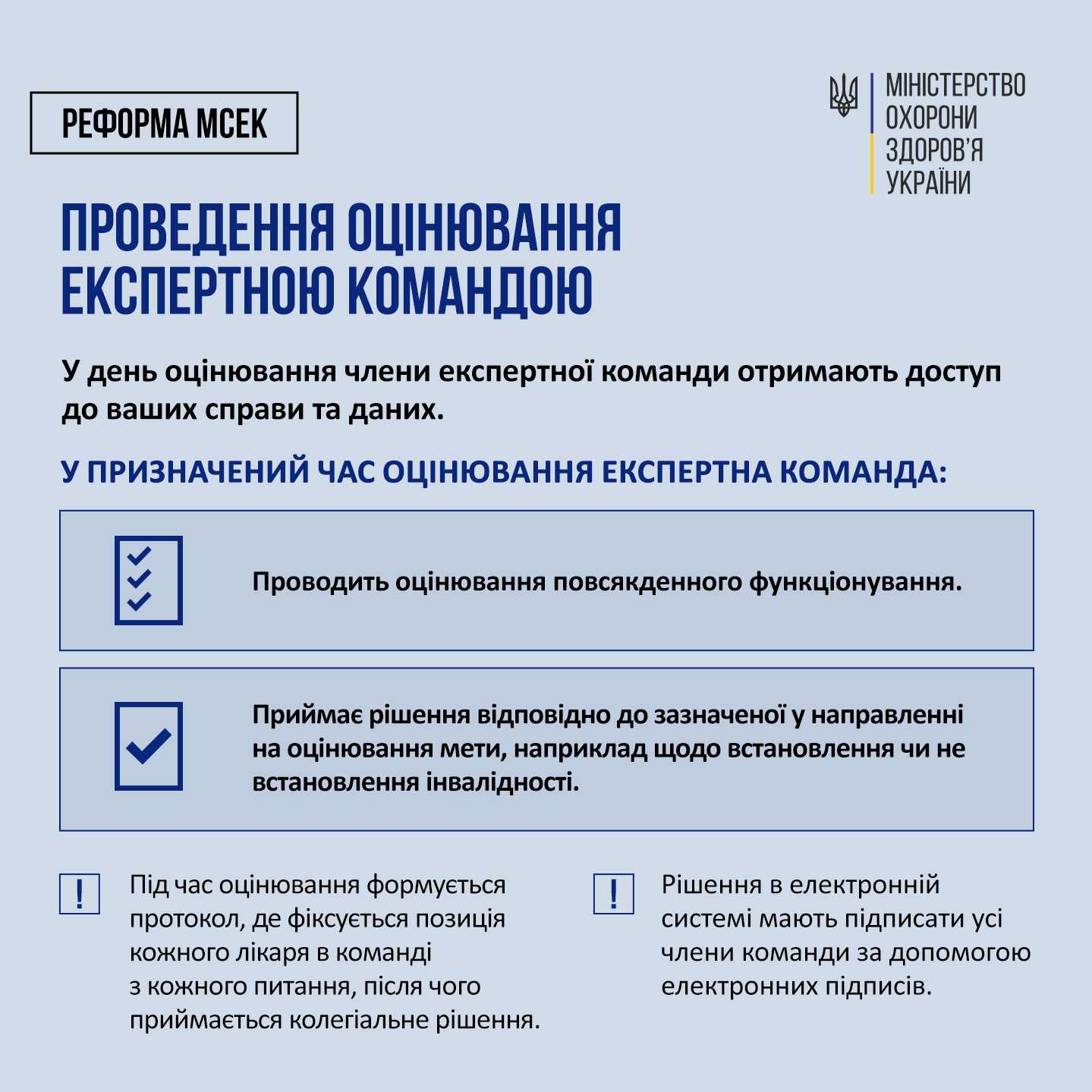 Реформа МСЕК  Як пройти оцінювання повсякденного функціонування: шлях пацієнта