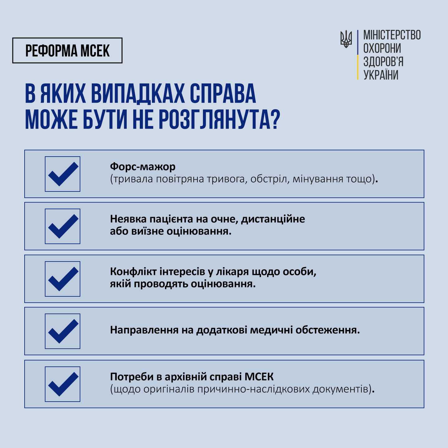 Реформа МСЕК  Як пройти оцінювання повсякденного функціонування: шлях пацієнта