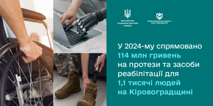 Державна програма протезування