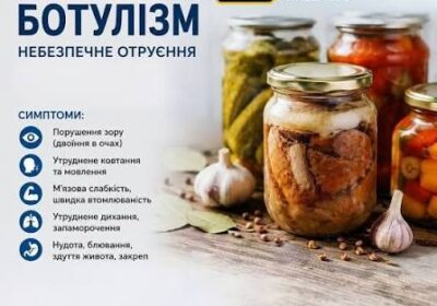 Ботулізм