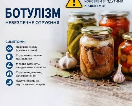 Ботулізм
