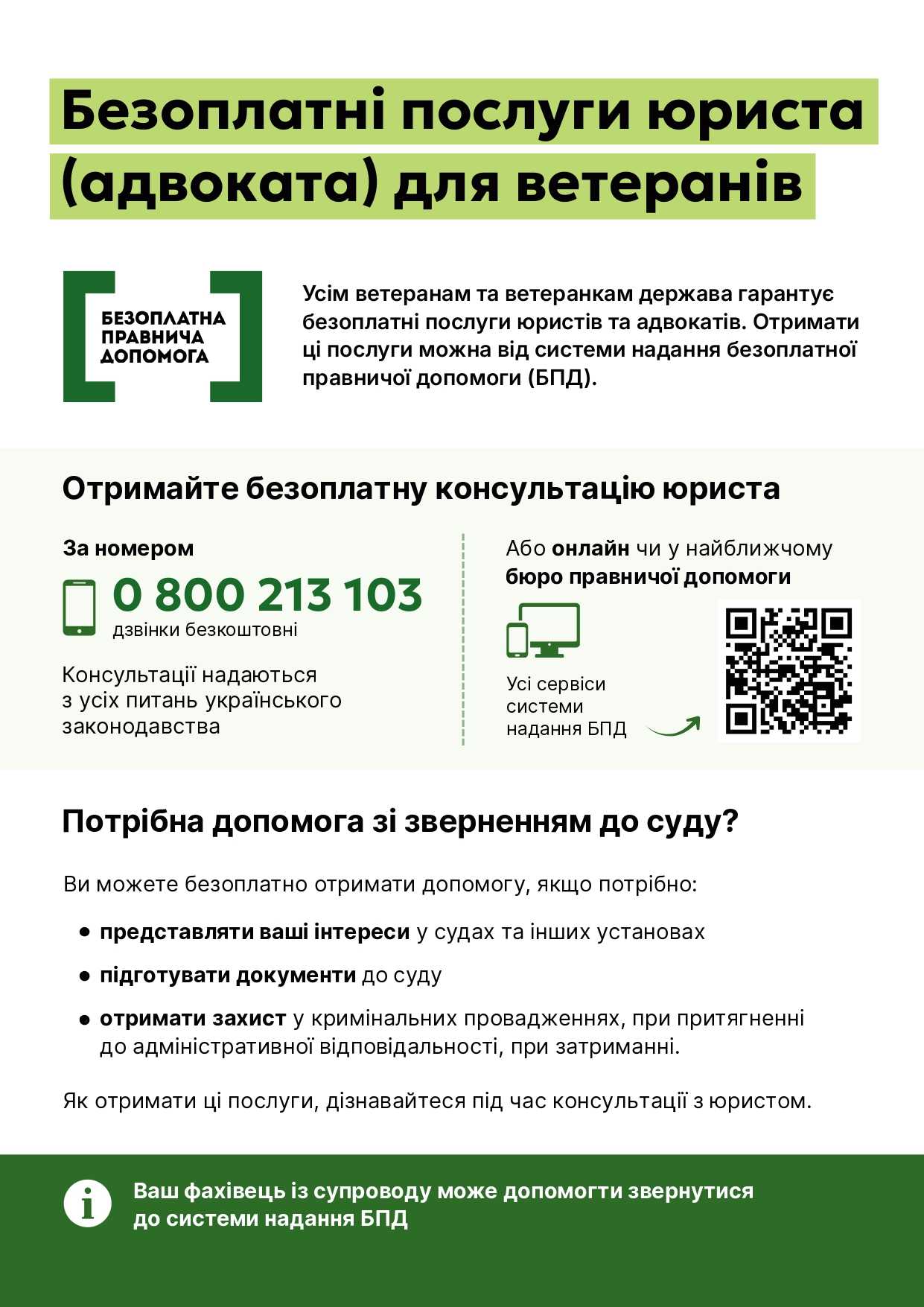 Безоплатні послуги юриста (адвоката) для ветеранів
